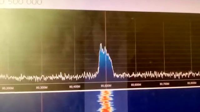 DDS на ПЛИС Cyclone IV в FM диапазоне смотреть онлайн