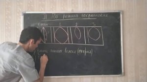 Физиология. Тема 10. Физиология мышцы.