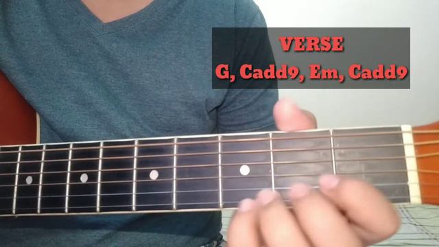 BALANG ARAW BY: I BELONG TO THE ZOO (EASY CHORDS) GUITAR TUTORIAL смотреть онлайн