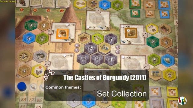 15 Board Games Like 7 Wonders | Recommended Tabletop Games similar to 7 Wonders смотреть онлайн
