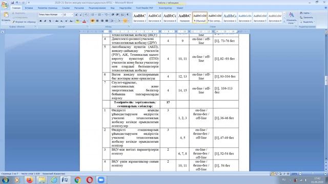 силлабус смотреть онлайн