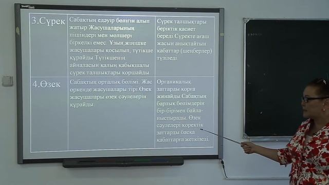 Ботаника, 2 сабақ Байжанова БК смотреть онлайн