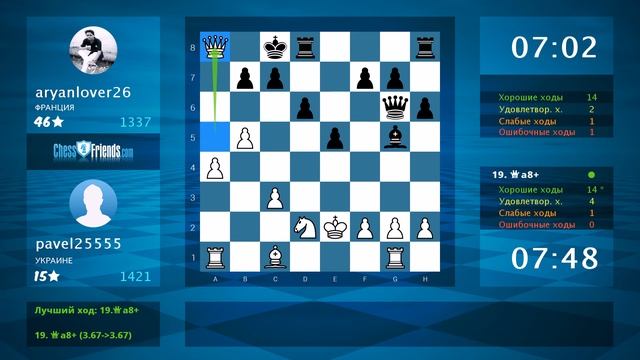 Анализ шахматной партии: pavel25555 - aryanlover26, 1-0 (по ChessFriends.com) смотреть онлайн
