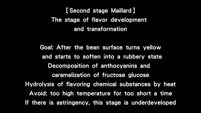 ｜Wake Up Smart Roaster｜Roasted beans are that simple смотреть онлайн