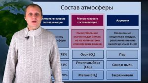 ОГЭ по географии 2022! Разбор задания 1. Классификация горных пород.