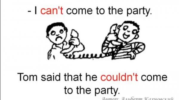 Передача косвенной речи в английском языке. Разница между said и told.