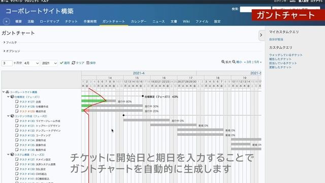 【プロジェクト管理ツール Redmine 】はじめてでもわかる機能紹介 смотреть онлайн