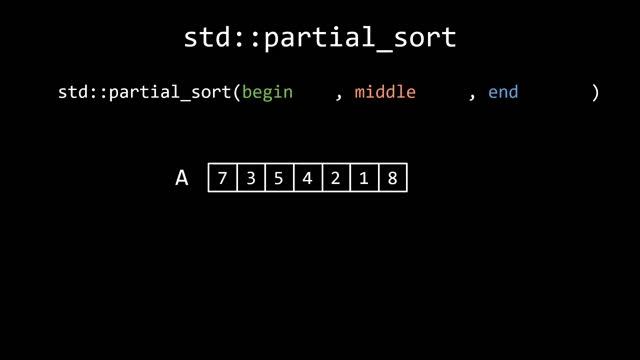 Sort, Stable_sort, Partial_sort and Nth_element - Algorithms from the C++ standard library смотреть онлайн