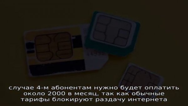 Обзор и отзывы об интернет-магазине MEGA SIMKA