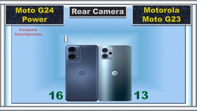 Motorola Moto G24 Power vs Moto G23 ✨ Which Budget Beast Reigns Supreme? смотреть онлайн