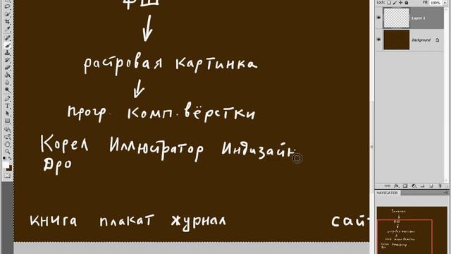 Место Фотошопа в компьютерной графике смотреть онлайн