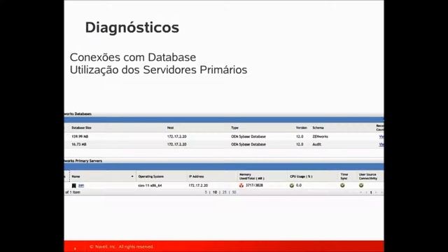 Novidades ZENworks 11 SP3 смотреть онлайн