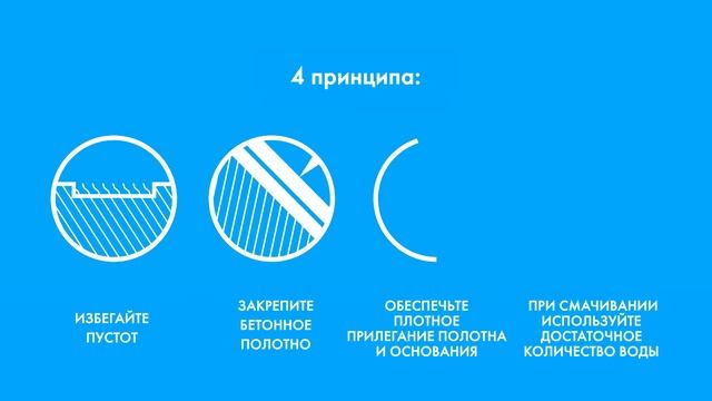 Монтаж бетонного полотна при укреплении склонов смотреть онлайн