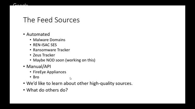 DNS Firewall Architecture at Virginia Tech смотреть онлайн