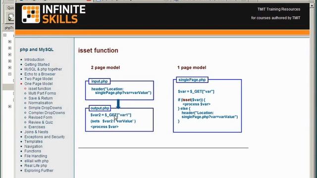 PHP and MySQL Tutorial For Beginners 2021 - Using One Page To Process Forms - Part 1 - LEC #68 смотреть онлайн