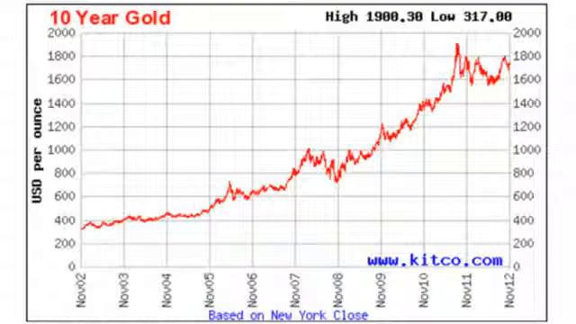 +++Чем EMGOLDEX отличается от других компаний+++ смотреть онлайн