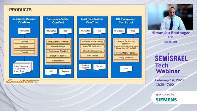 Excellicon Product Portfolio, by Himanshu Bhatnagar, CEO, Excellicon смотреть онлайн