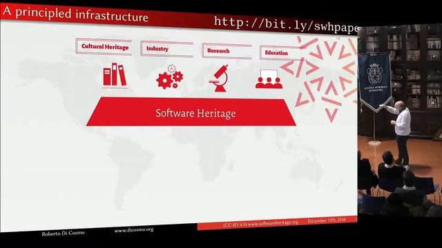 Software Heritage at the Colloquium of the Scuola Normale Superiore di Pisa смотреть онлайн
