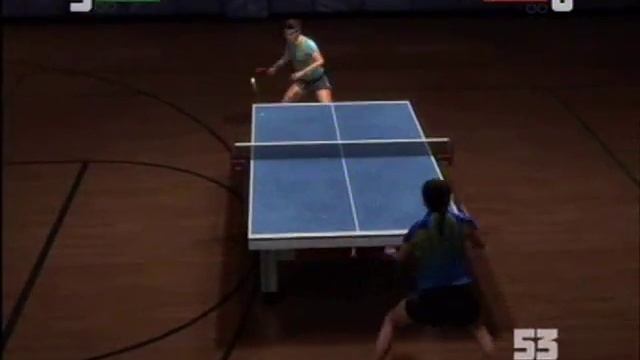 Rockstar Table Tennis Xbox360 смотреть онлайн