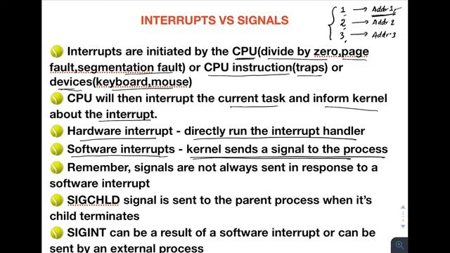 What are signals in Linux | Interrupts vs Signals | DevOps/SRE Interview Questions смотреть онлайн
