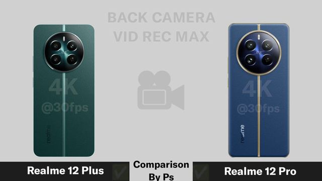 Realme 12 Plus Vs Realme 12 Pro || Price || Full Comparison