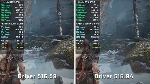 Nvidia Driver 516.59 Vs Nvidia Driver 516.94 - Test In 7 Games (RTX 3050)