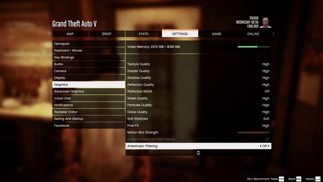 Ryzen 1200 Vs I5 4440(GTX 970) Gaming Performance Test