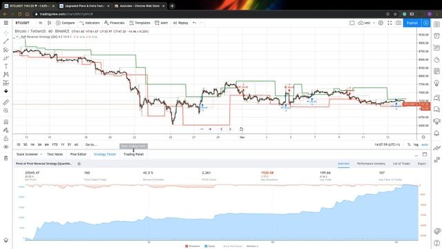 Exporting Data From TradingView смотреть онлайн