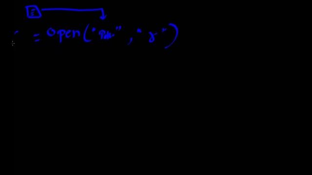 Python File handling - theory | File handling | Python for Data Science смотреть онлайн