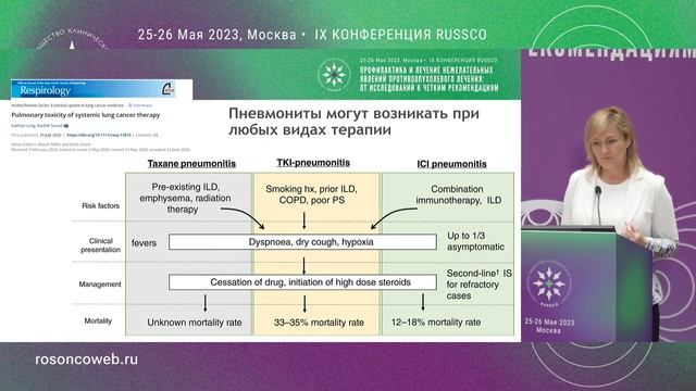 Иммунотерапия и не только – аспекты ведения пациентов с пульмонитами смотреть онлайн