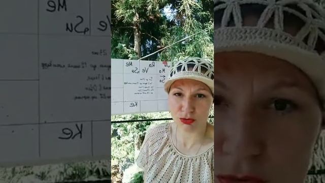 Что принесет ретроградный Сатурн? смотреть онлайн