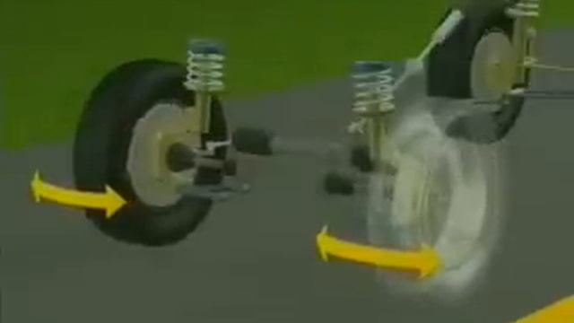 Suspension basics/ Alignment смотреть онлайн