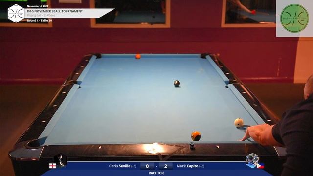 D&G November 9Ball Tournament смотреть онлайн