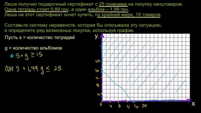Графики систем неравенств 3 (Вторая версия) смотреть онлайн