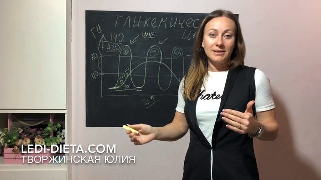 гликемический индекс продуктов смотреть онлайн