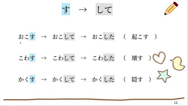 🇯🇵✨🍡Как спрягать глаголы на たФОРМУ. 🇯🇵 Учим японский с носителем языка. 💖 🌸 смотреть онлайн