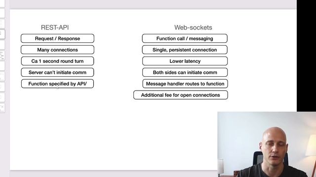 Flutter Tutorial: How to connect to the AWS backend using websockets. Part 1 - Overview, Theory. смотреть онлайн