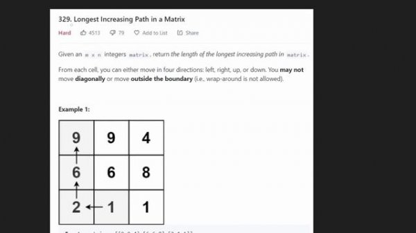 Dynamic Programming 2D - Full Course - Python