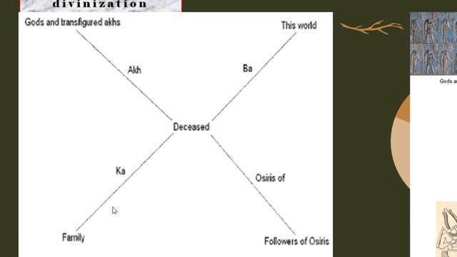 To Be Resurrected Without Easter Sunday. смотреть онлайн