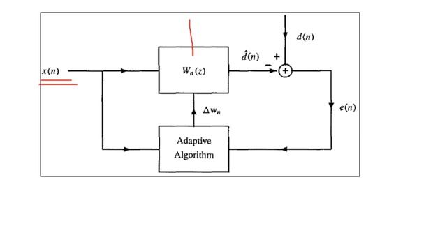 What is Adaptive Filtering: System Identification? | Adaptive Filtering | Digital Signal Processing смотреть онлайн
