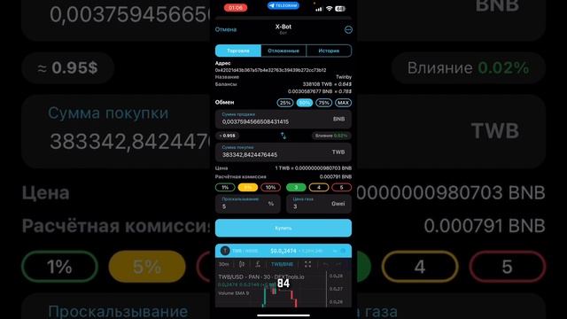 X-bot. Обзор функционала торговли на DEX.