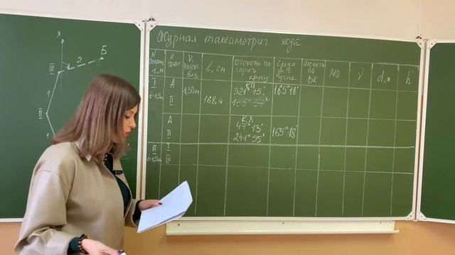 1. Тахеометрическая съемка. Заполнение журнала тахеометрического хода