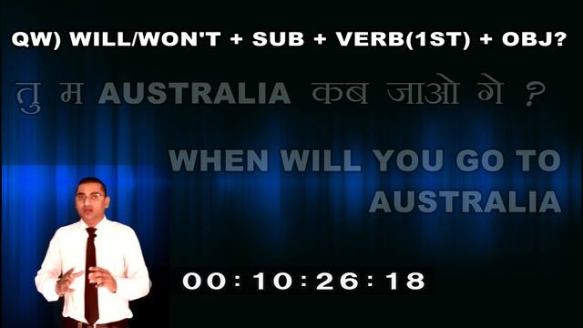 FUTURE INDEFINITE TENSE IN HINDI PART 2 BY PARMOD SIR, WITH COMPLETE EXPLANATION, ALL RULES смотреть онлайн