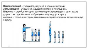 Физическая культура. Тема урока: «Строевые упражнения»