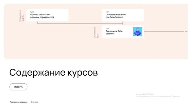Машинное обучение Python для начинающих. Интенсив по Python, нейросетям и биткоину смотреть онлайн