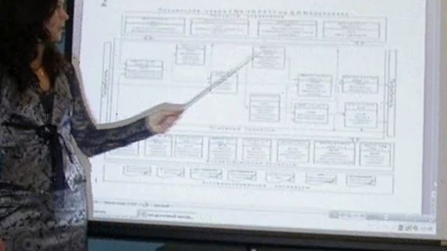 Презентация направления подготовки 