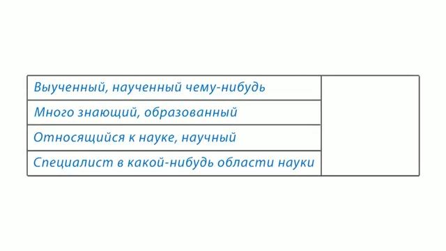 01. Русский язык 5 класс - Лексика Лексическое значение слова Однозначные и многозначные слова смотреть онлайн
