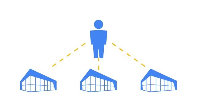 Google Adwords для автомобильного рынка: Что такое геотаргетинг? смотреть онлайн