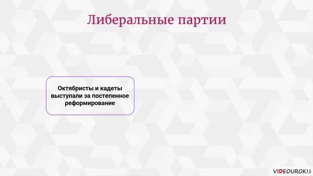 Россия в начале XX века  Общественно политическая жизнь