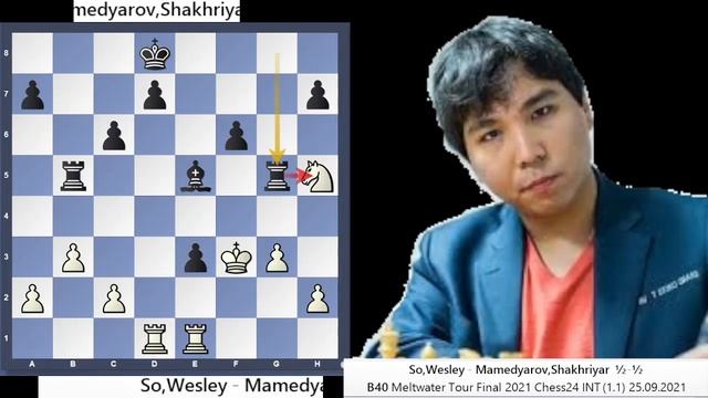 Nice Escape by Wesley So Down by Two Pawns VS Shakhriyar Mamedyarov ~ CHAMPIONS TOUR FINALS 2021 смотреть онлайн